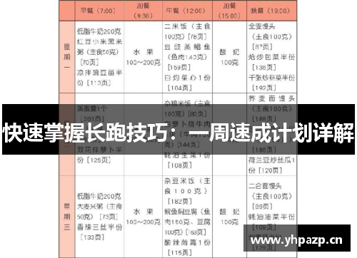 快速掌握长跑技巧：一周速成计划详解